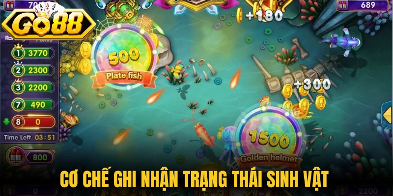 Cơ chế ghi nhận trạng thái sinh vật 