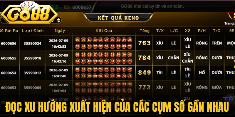 Đọc xu hướng xuất hiện của các cụm số gần nhau 