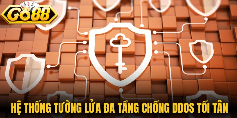 Cổng Game Go88 Có Bảo Mật Tốt Không? Sự Thật Từ A-Z 2 Hệ thống tường lửa đa tầng chống DDoS tối tân