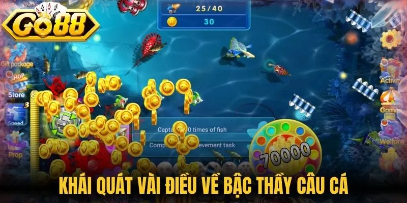 Khái quát vài điều về bậc thầy câu cá
