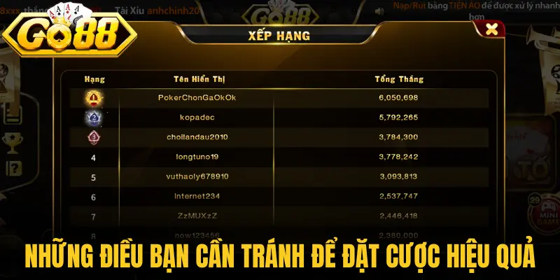 Mẹo Chơi Xì Tố Go88 Giúp Tăng Tỷ Lệ Thắng Cho Newbie 3 Những điều bạn cần tránh để đặt cược hiệu quả