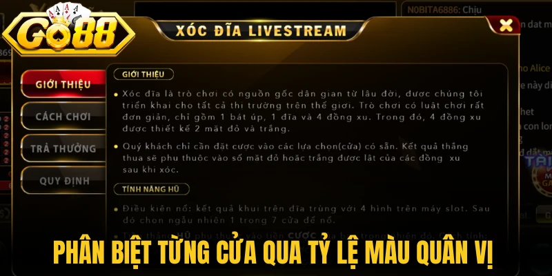 Phân biệt từng cửa qua tỷ lệ màu quân vị 
