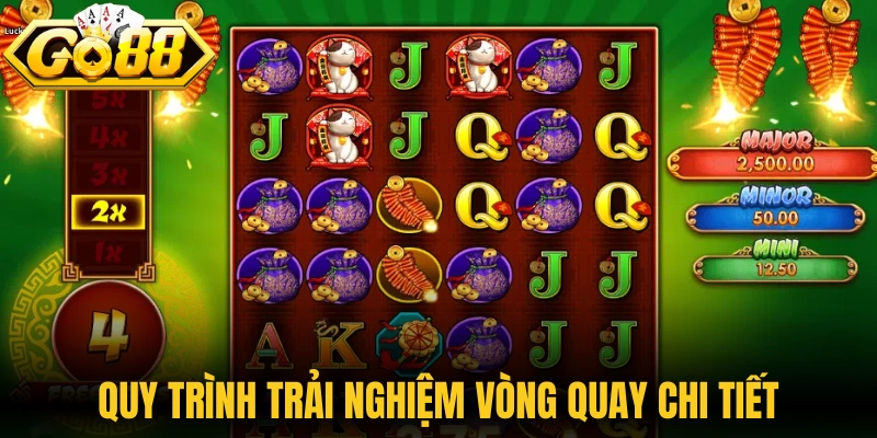 Nổ Hũ Lucky Twins - Săn Hũ May Mắn Cùng Cặp Song Sinh 2 Quy trình trải nghiệm vòng quay chi tiết